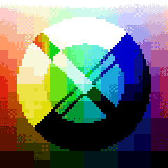 Discord
