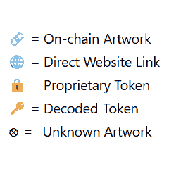 ZeroView